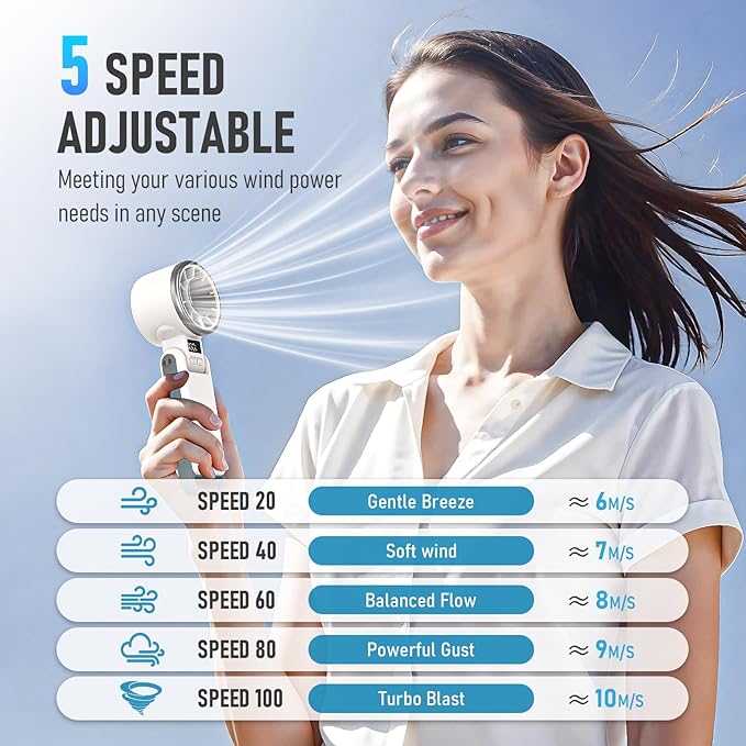 Portable Handheld Turbo Fan - Image 3