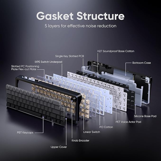 RedThunder K65 Wireless Mechanical Gaming Keyboard, Trip-Modes Connection - Image 5