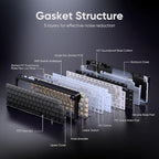 RedThunder K65 Wireless Mechanical Gaming Keyboard, Trip-Modes Connection - Image 5