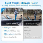 Redodo 12V 100Ah LiFePO4 Battery - Image 6