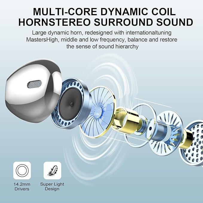 Wireless Earbuds, IPX7 Waterproof Bluetooth 5.4 Earphones in-Ear Earbuds - Image 2