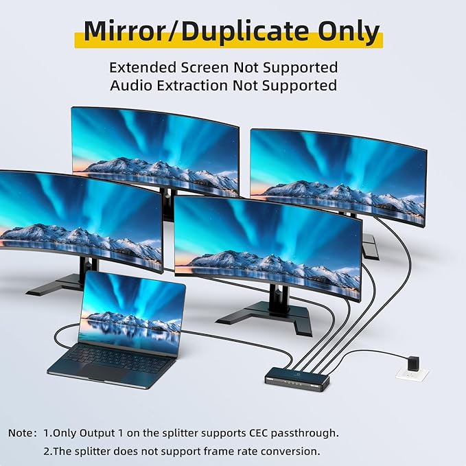 8K HDMI Splitter 1 in 4 Out, 1x4 Duplicate/Mirror Screens, HDMI 2.1, Auto - Image 3