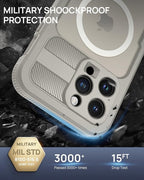 Lanhiem Magnetic for iPhone 15 Pro Case, IP68 Waterproof Dustproof Case - Image 4