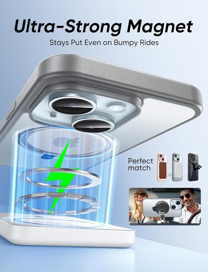 MAGIC JOHN 360° Rotatable Magnetic Invisible Stand - Image 4