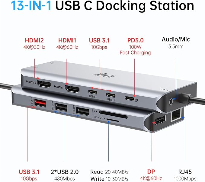 LIONWEI Laptop Docking Station 13 in 1 - Image 2