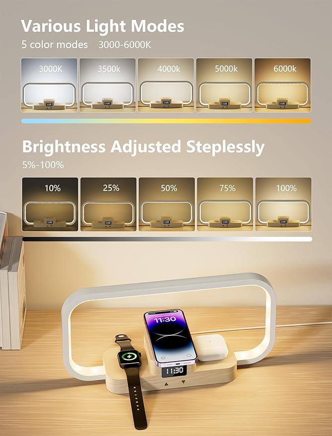 LED Bedside Lamp with Wireless Charger, 3-in-1 Touch Control Table Lamp with - Image 2