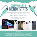Smartish 2 in 1 USB C to USB C/Lightning Cable - Image 5