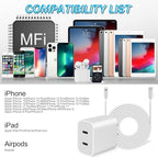 iPhone 14 Super Fast Charger, Dual Port USB C Chargers, iPhone Charger Fast - Image 2
