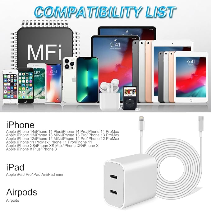 iPhone 14 Super Fast Charger, Dual Port USB C Chargers, iPhone Charger Fast - Image 2