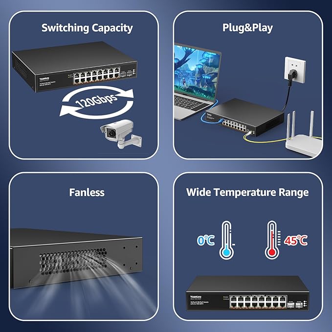 YuanLey 18 Port 2.5G PoE Switch Unmanaged, 16 x 2.5G Base-T PoE Ports, 2 x 10G - Image 6