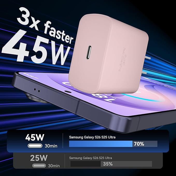 45W USB C Super Fast Charger Type C Charger Fast Charging Android Phone Charger - Image 2