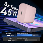 45W USB C Super Fast Charger Type C Charger Fast Charging Android Phone Charger - Image 2