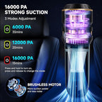 Handheld Vacuum Cordless, Car Vacuum Cleaner - Image 2