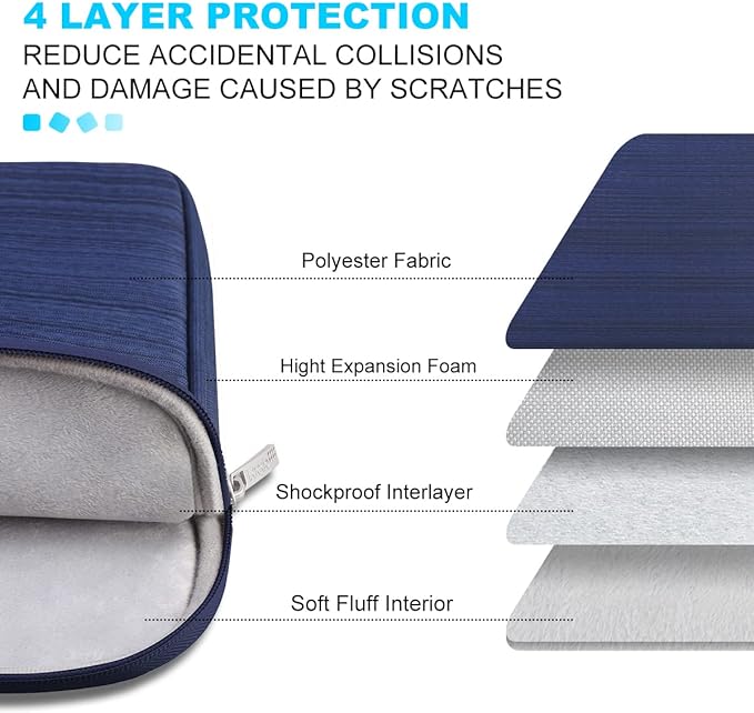 Lacdo Laptop Sleeve Case for 15 inch New MacBook Air M4 A3241 2025, M3 A3114 - Image 5
