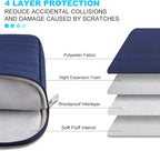 Lacdo Laptop Sleeve Case for 16 inch New MacBook Pro M4/M3/M2/M1 Pro/Max A3403 - Image 5