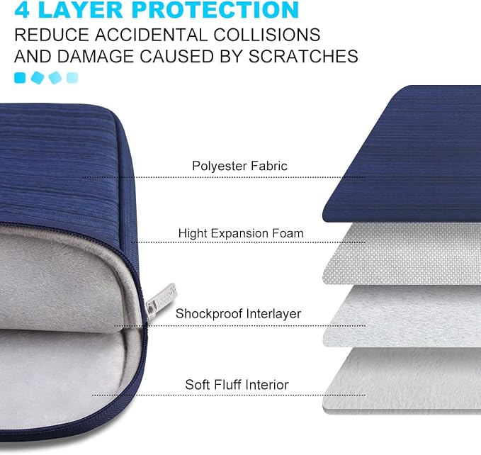 Lacdo 14 Inch Laptop Sleeve Case Computer Bag - Image 5