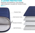 Lacdo 13 inch Laptop Sleeve Case - Image 5