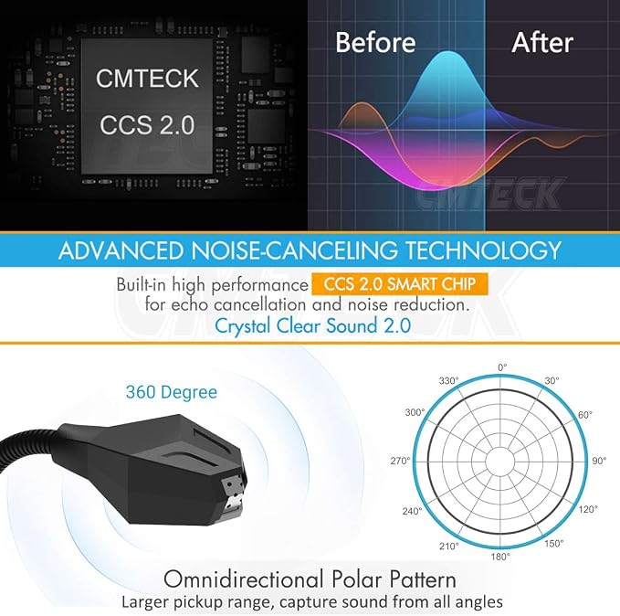 USB Computer Microphone, Plug &Play Desktop Omnidirectional Condenser PC Laptop - Image 5