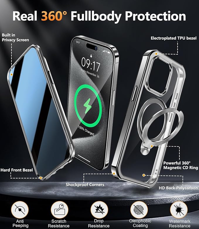 Mil-Grade Shockproof Full Body Anti-Spy Cover - Image 7