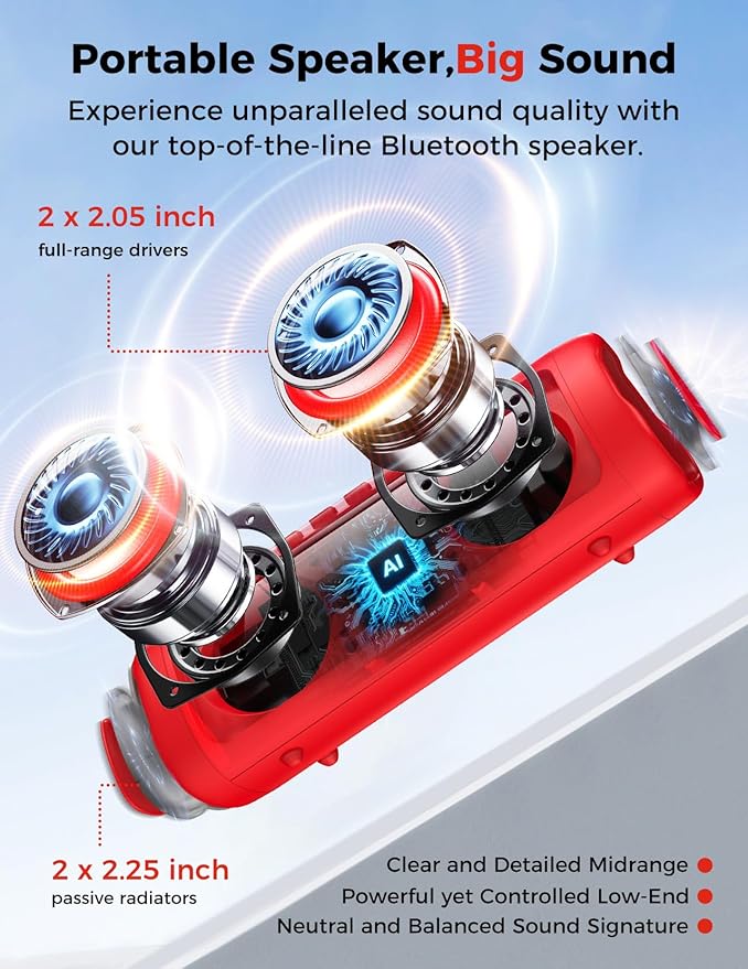 Bluetooth Speaker, 20W HD Sound, Portable Wireless, IPX5 Waterproof, - Image 2