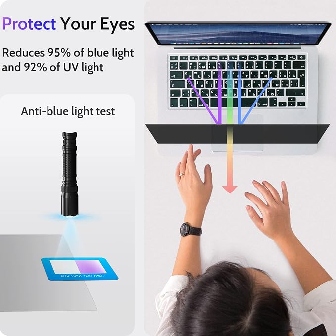 16 Inch Laptop Privacy Screen Compatible - Image 3