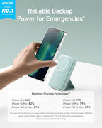 Anker 622 Magnetic Battery, 000mAh Foldable Magnetic Wireless Portable Charger - Image 2