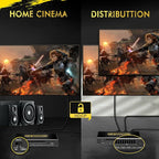 8K@60Hz 4K@120Hz HDMI 2.1 Splitter 1 in 2 Out, 48 Gbps, HDCP 2.3, Supports VRR - Image 3