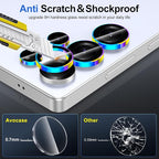 for Samsung Galaxy S25 Ultra Camera Lens Protector, Individual Metal Ring - Image 3