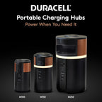 Duracell M250 Portable Charging Hub – 250W Charger - Image 6