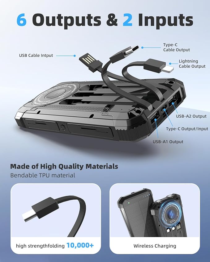 Solar Power Bank 20000mAh, Wireless Charger - Image 2