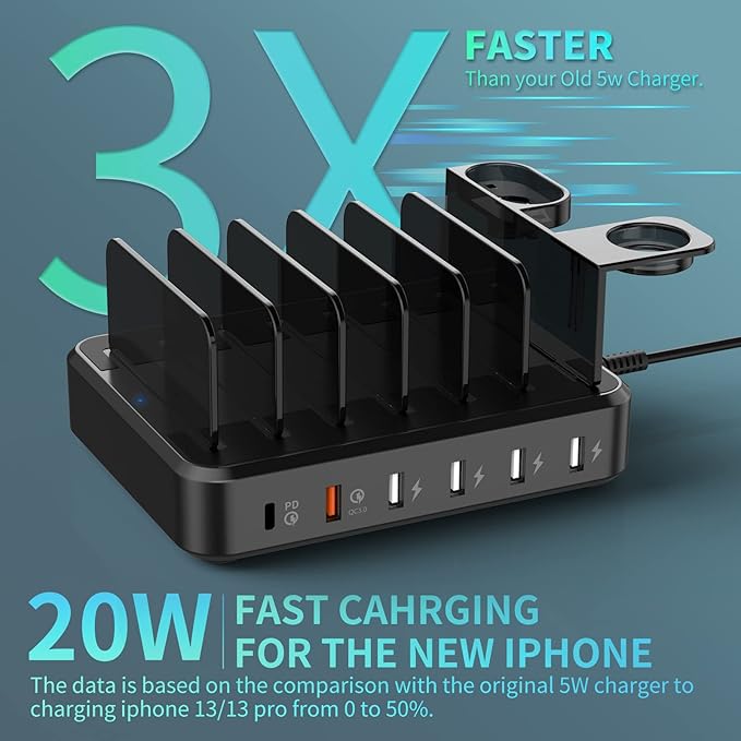 Charging Station for Multiple Devices, 68W 6 Ports USB Charger Station - Image 2