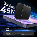 45W USB C Super Fast Charger Type C Charger Fast Charging Android Phone Charger - Image 2