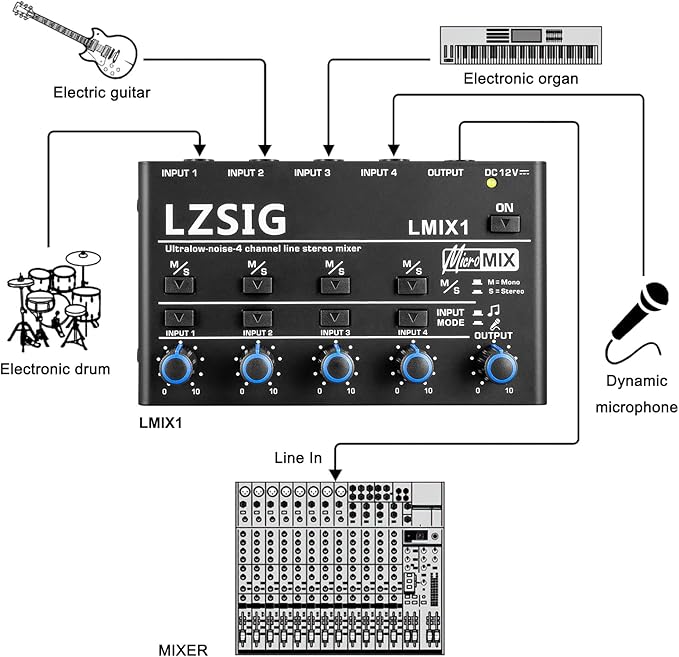 LZSIG Mini Audio Mixer, Stereo Line Mixer - Image 8
