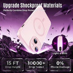 Designed for iPhone 13 Case, Compatible - Image 5