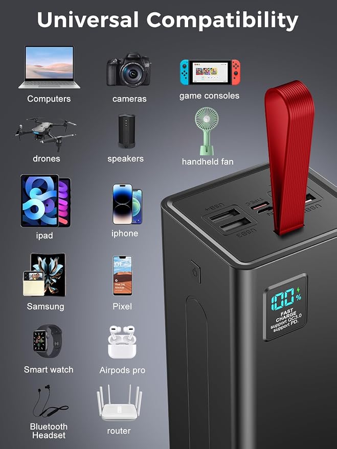 90000mAh Portable Charger Power Bank Large Battery Pack, Upgraded 30W PD & QC - Image 3