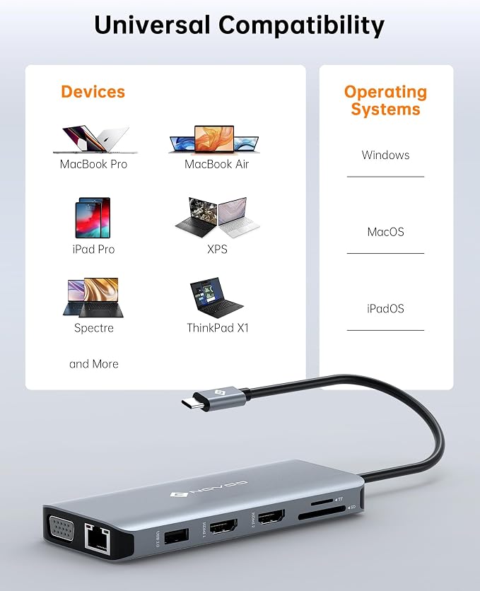 USB C Docking Station Dual HDMI Adapter, 11 in 1 Multi Display Docking Station - Image 7