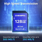 128GB LSU200 SDXC UHS-II Memory Card - Image 2