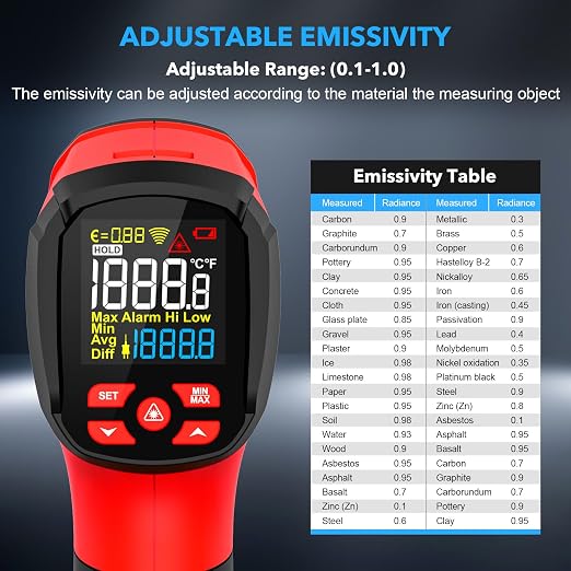 MESTEK Infrared Thermometer Temperature Gun, -40℉~3632℉, Non Contact Digital - Image 4