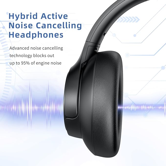 Active Noise Cancelling Headphones, Wireless Over Ear Bluetooth Headphones - Image 2