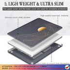 CISSOOK Compatible with MacBook Pro 14 inch 2024 2023 2022 2021 Release M4 M3 - Image 3