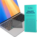 Kuzy MacOS Shortcut for MacBook Pro 14 inch Keyboard Cover M4 16" 2025 2024 by KuzyProducts