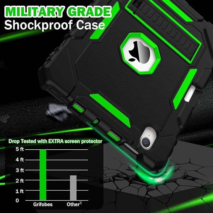 Grifobes Case for iPad mini 7 2024 / Mini 6 2021 8.3 inch, Heavy Duty - Image 4