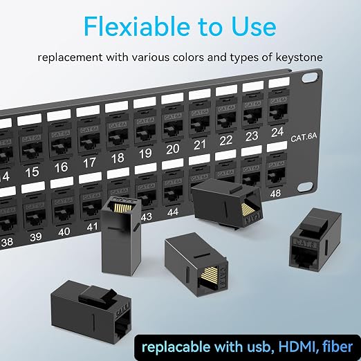 Patch Panel 48 Port Cat6a with Coupler Keystone, Cat6 Network Patch Panel 10G - Image 3