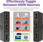 Fosmon HDMI 8K Bi-Directional Switch, Support 8K@60Hz 4K@120Hz HDR10+ HDCP 2.3 - Image 5