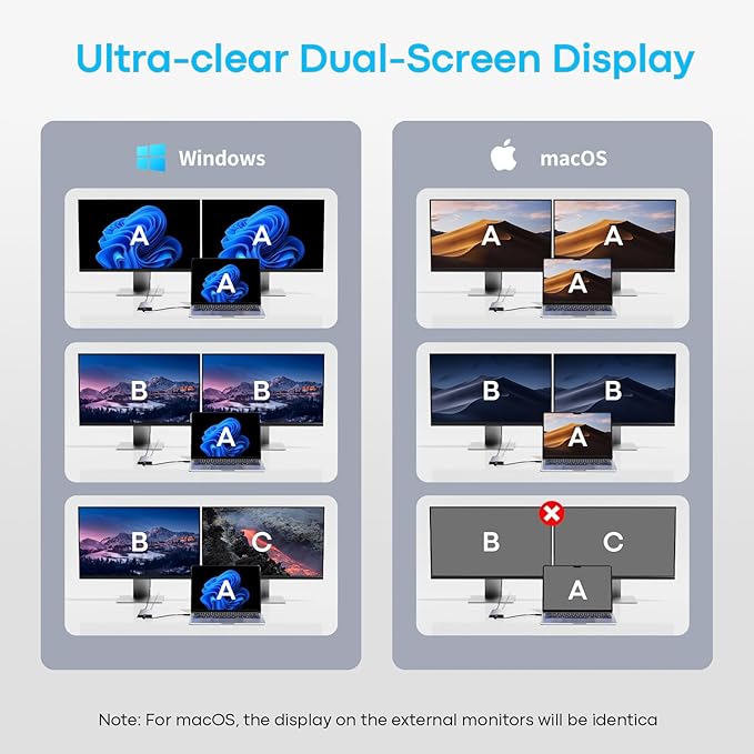 USB C Docking Station Dual Monitor - Image 3