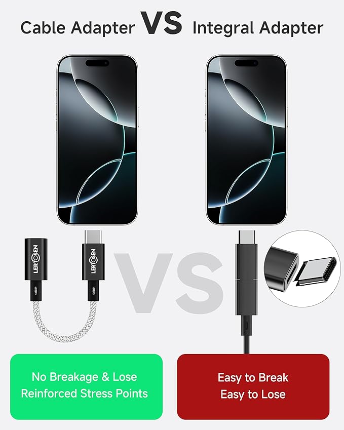 2 Pack Lightning to USB C Adapter, Lightning Female to USB C Male Cable Adapter - Image 4