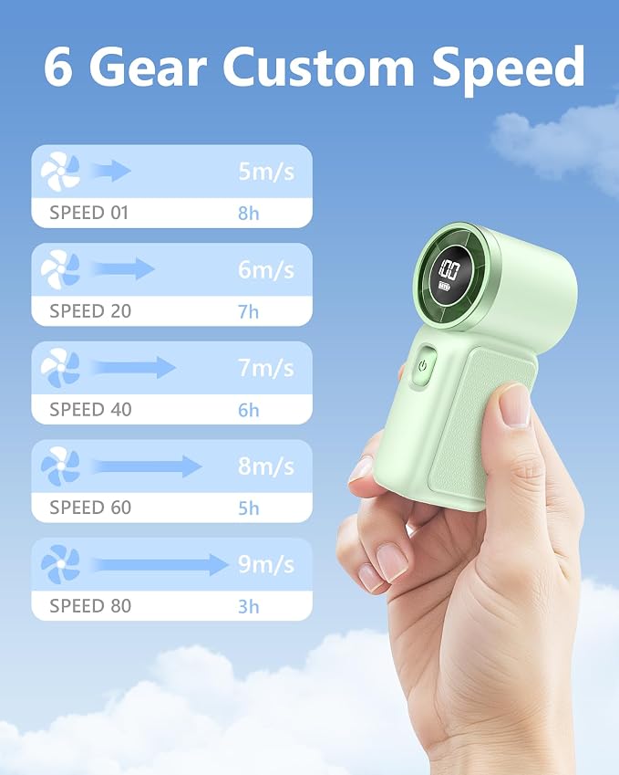 Portable Handheld Mini Fan, 6 Gear Wind, Hand Small Travel Personal Held Fans - Image 3