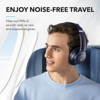 Soundcore by Anker Q20i Hybrid Active Noise Cancelling Headphones, Wireless - Image 2