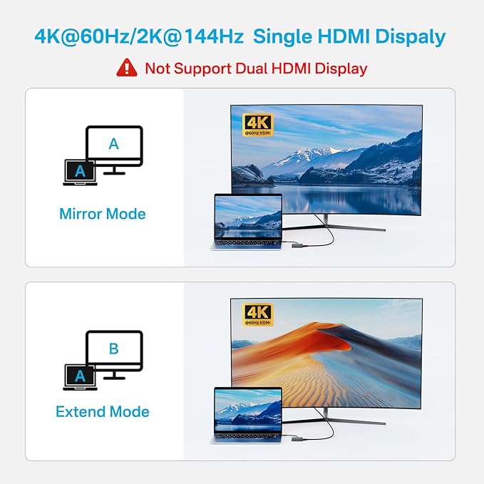 USB C Hub 10Gbps, 100W Power Delivery, 3 USB A3.1+1 USB-C 3.1 Data Port - Image 7