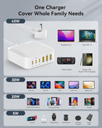USB C Charger Block, 130W 6 Ports Fast Wall Chargers, Charging Stations - Image 7